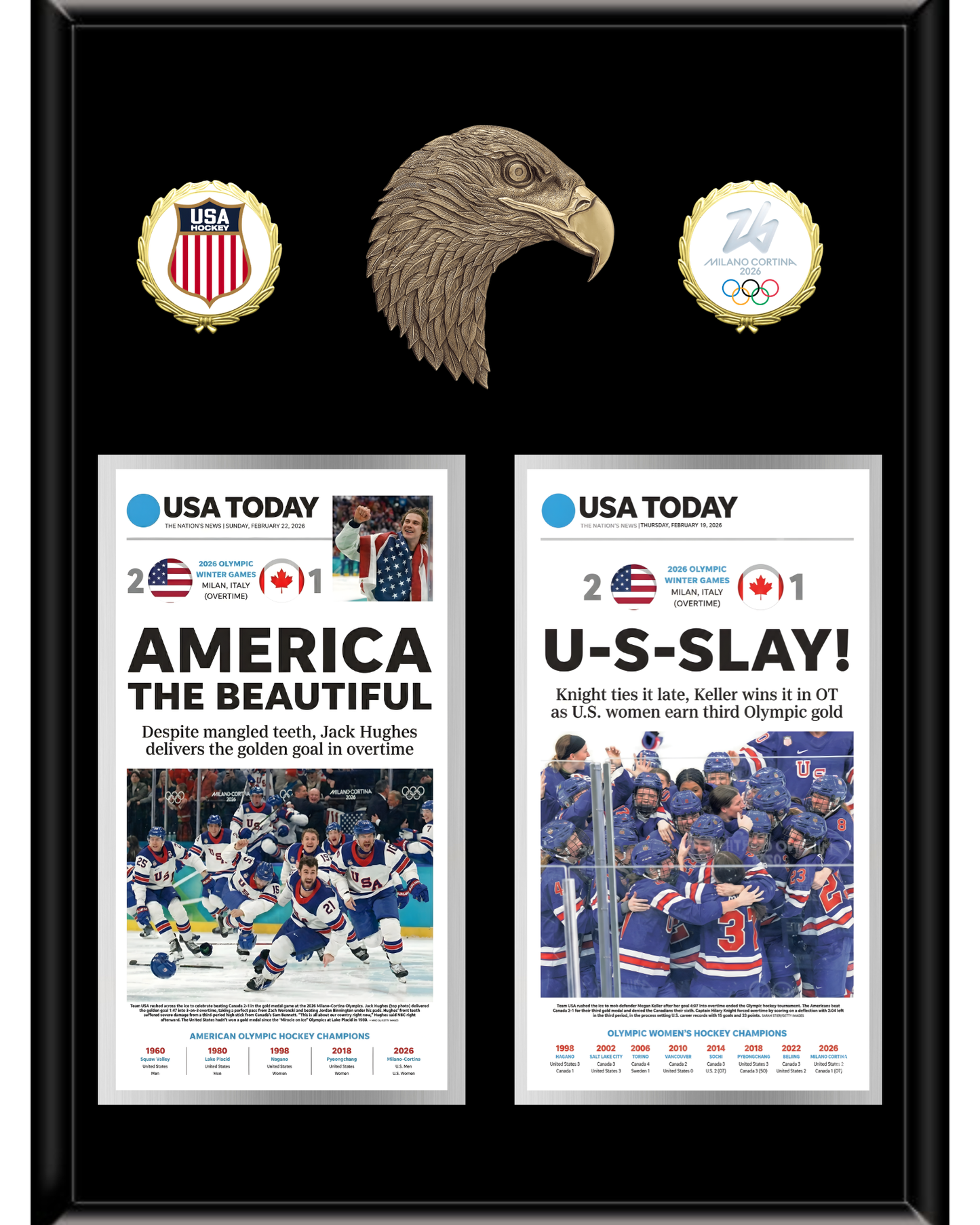 2026 "Double Gold" USA Hockey Commemorative Limited Edition Plaque (16" x 20")